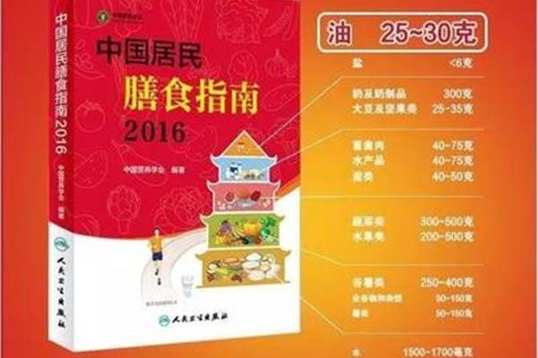 吃出免疫力