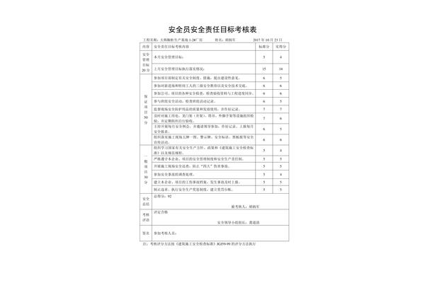 目标责任考核