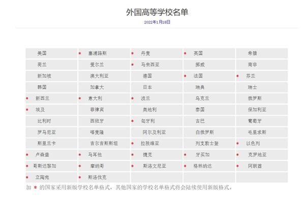 怎么评价一个人