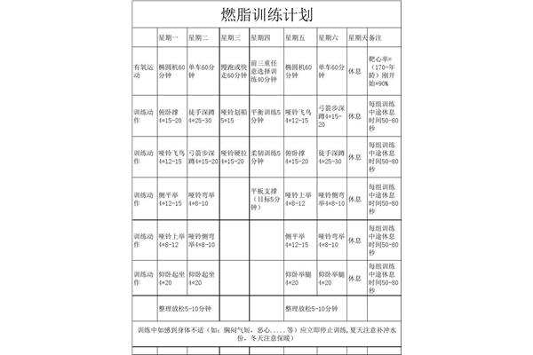 健身训练计划