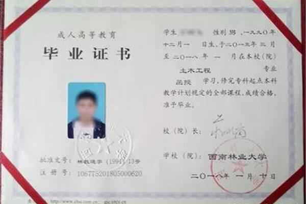大专上几年毕业