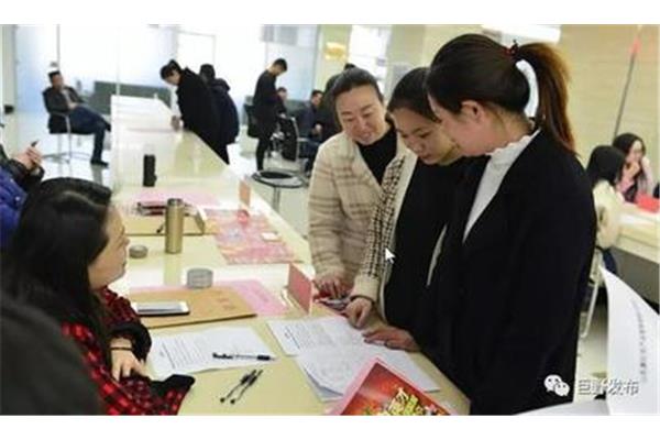 人社局招聘