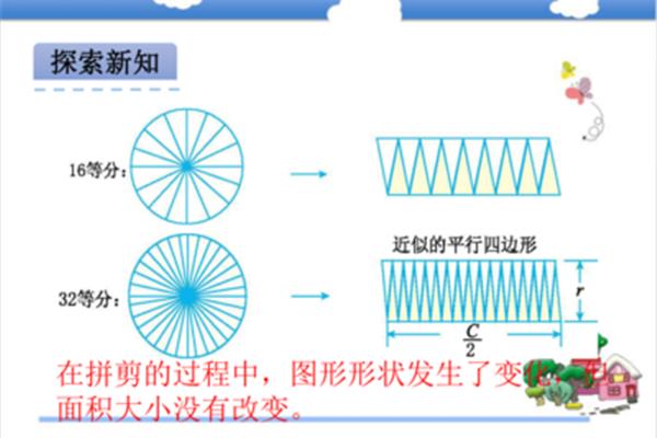 圆的面积课件