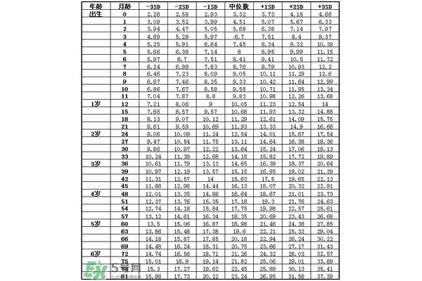 有限与无限