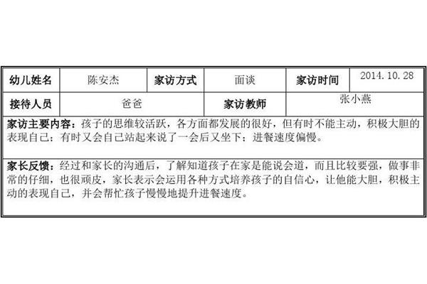 幼儿园家访记录表