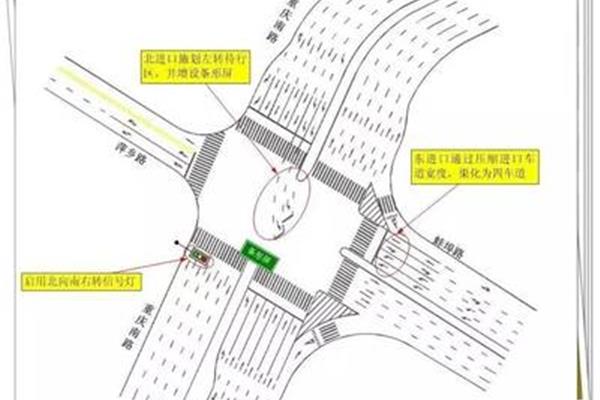 交通疏导方案