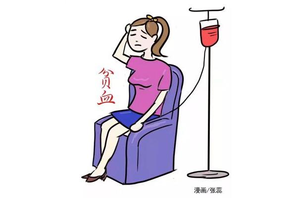 贫血是低血糖吗