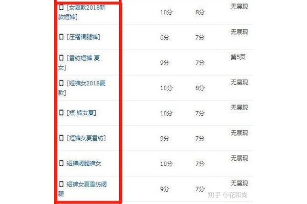 短的组词是什么