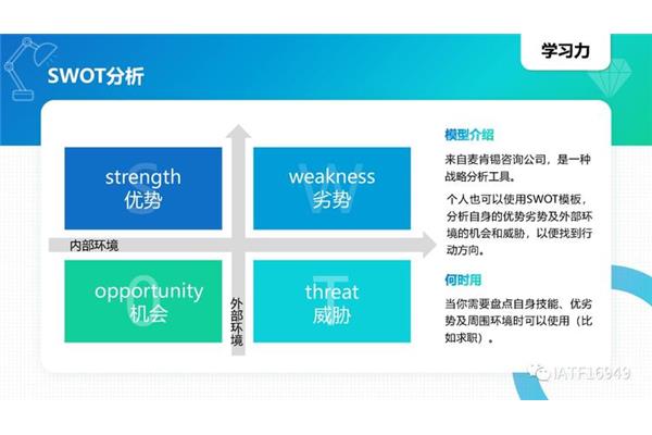 个人优势介绍