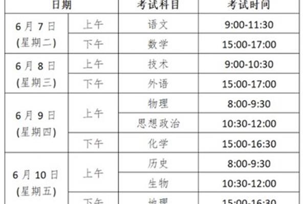 春考考试时间