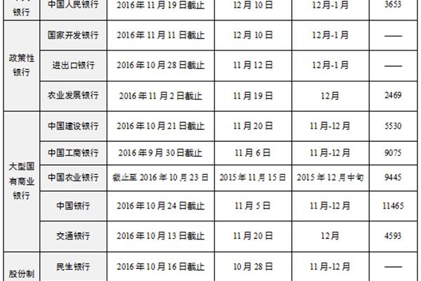陕西招聘网