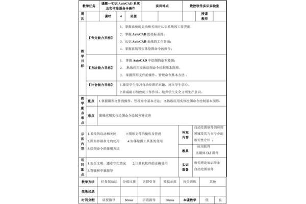 cad实训报告