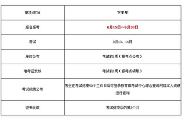 公三英语报名时间