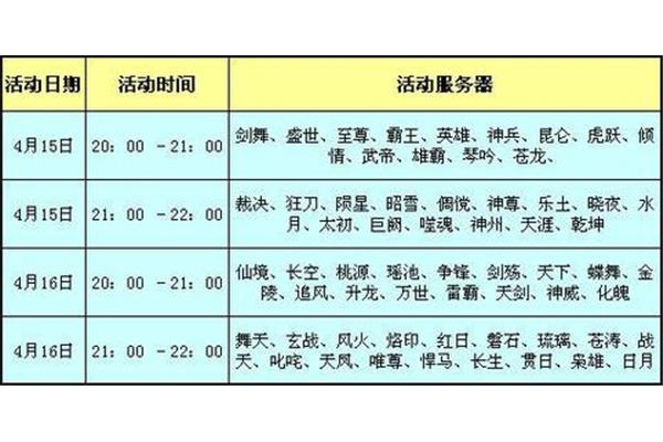 关于目的成语