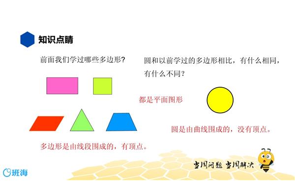 多边形的定义