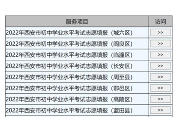 西安中考录取查询