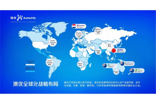 全球化战略