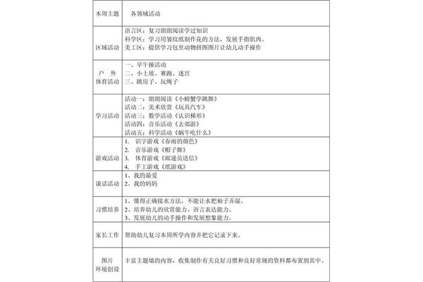 阅读区活动目标