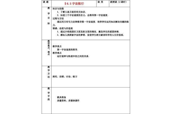 高中物理教案
