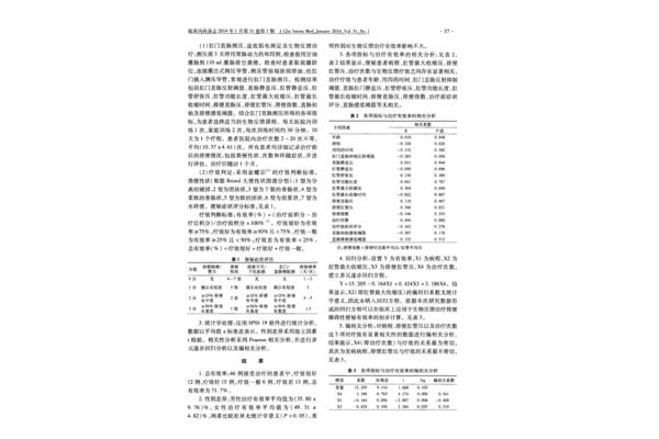 统计学论文