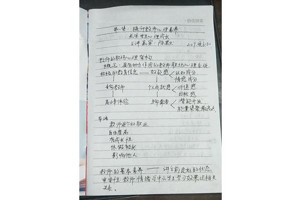教师业务学习笔记