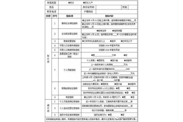 积分落户政策