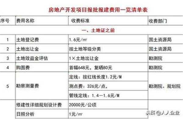 报建是什么意思