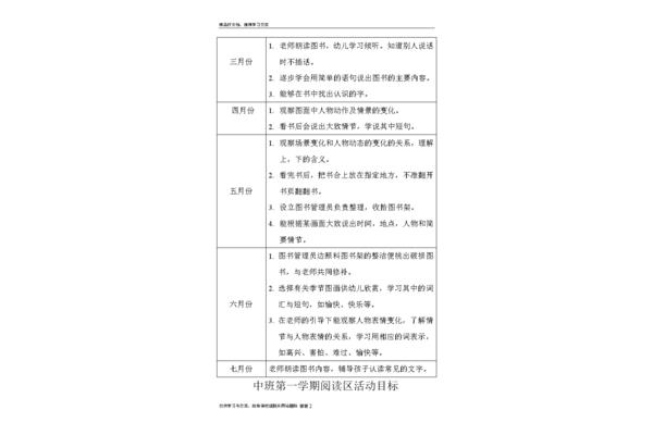 阅读区活动目标