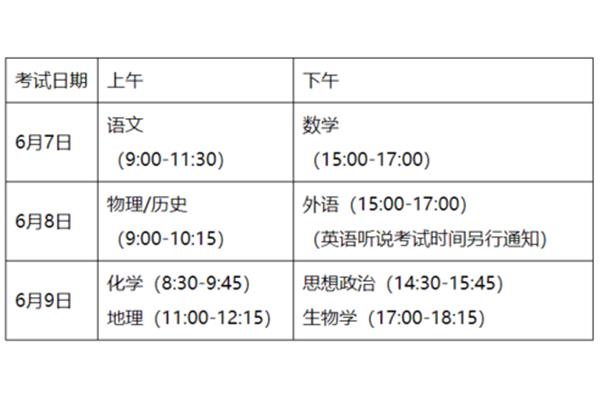 春考考试时间