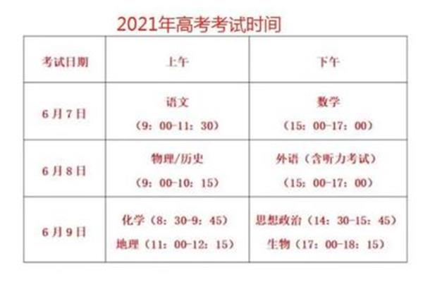 春考考试时间