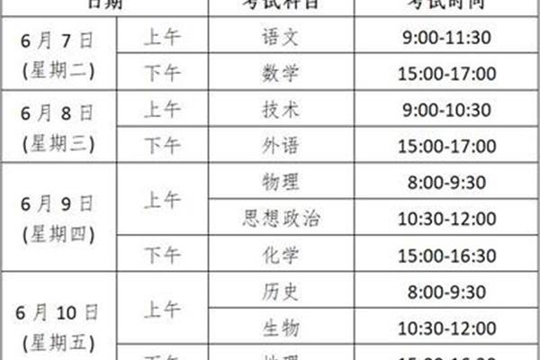 春考考试时间
