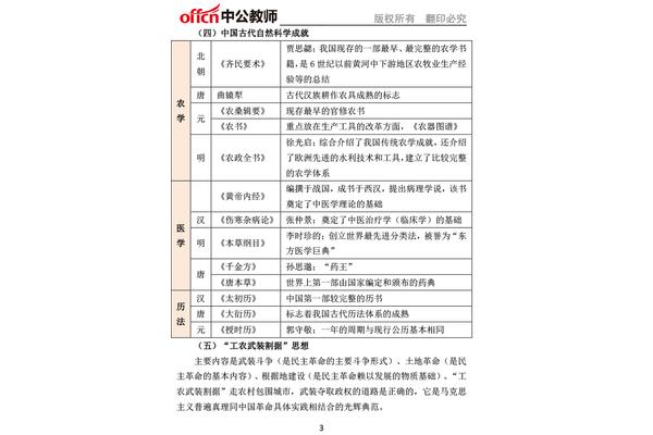 中国教师招聘网