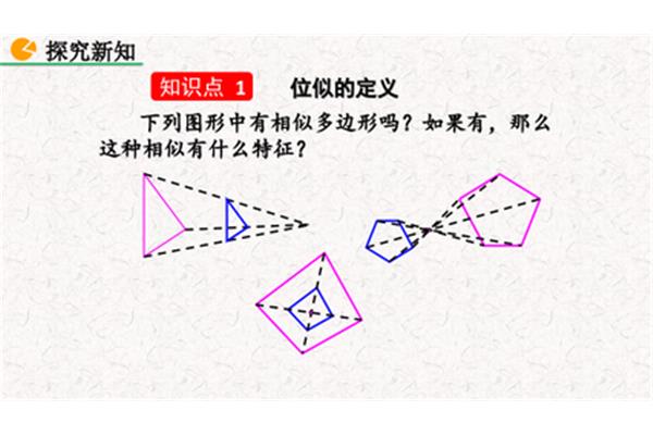 多边形的定义