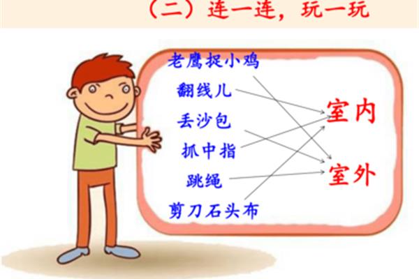 课间十分钟简笔画