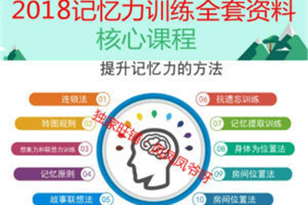 训练记忆力方法