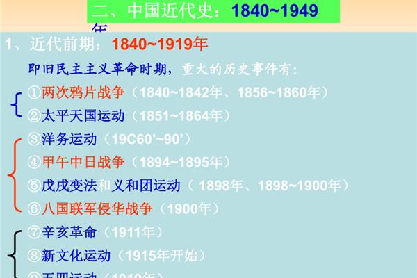 旧民主主义时期