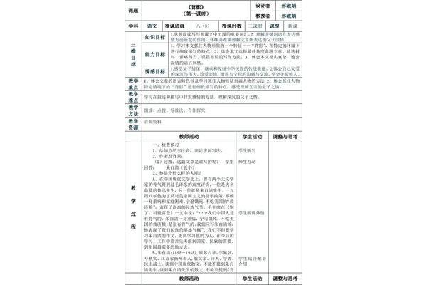 背影教学设计