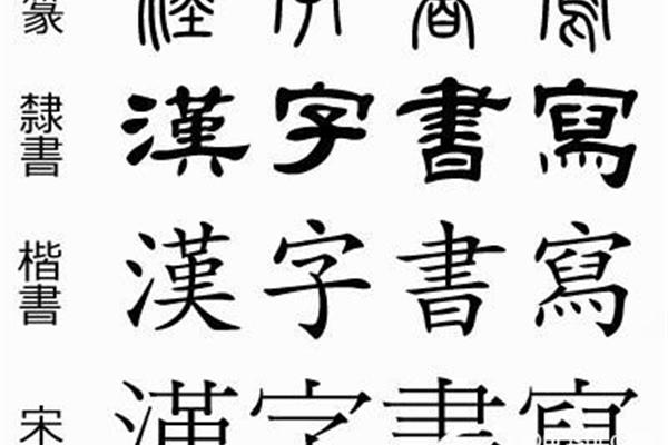 书字的演变过程