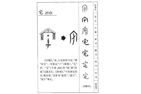 书字的演变过程