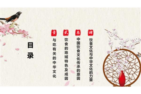 中华饮食文化