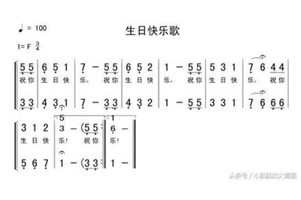 经典生日快乐歌