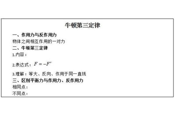 牛顿第三定律内容