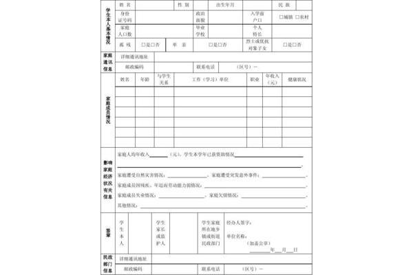 贫困补助申请理由
