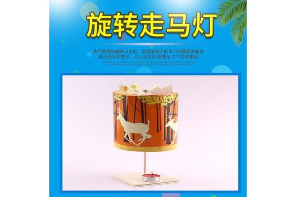 自制走马灯