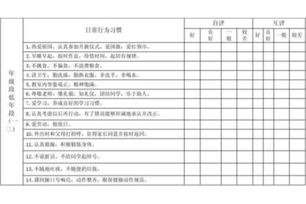 小学生行为习惯