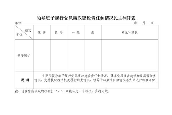 民主测评表