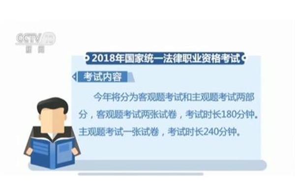司法部考试
