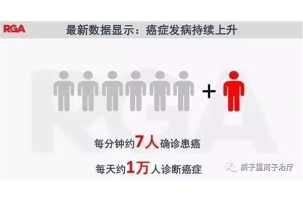 一什么办法