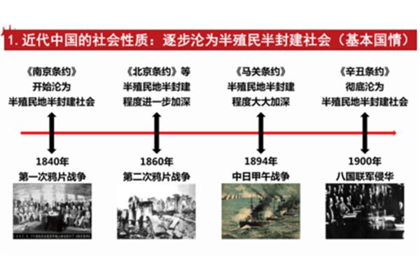 旧民主主义时期