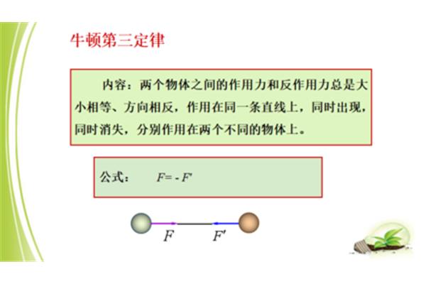 牛顿第三定律内容